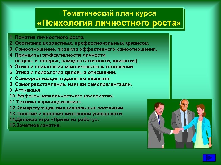 Тематический план курса «Психология личностного роста» 1. Понятие личностного роста. 2. Осознание возрастных, профессиональных
