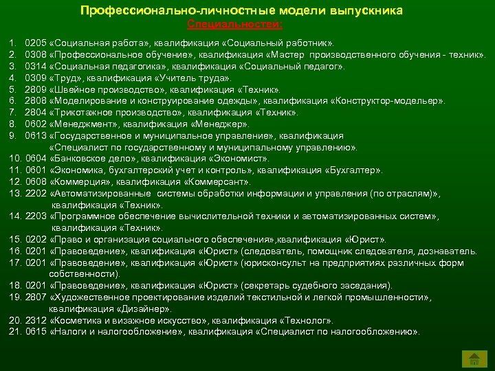 Профессионально-личностные модели выпускника Специальностей: 1. 2. 3. 4. 5. 6. 7. 8. 9. 0205