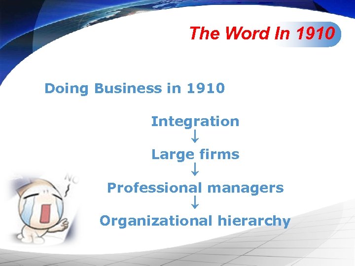 The Word In 1910 Doing Business in 1910 Integration Large firms Professional managers Organizational