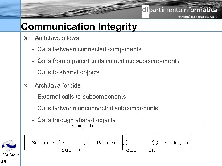 Communication Integrity » Arch. Java allows Calls between connected components Calls from a parent