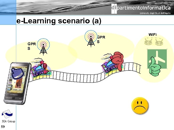 e-Learning scenario (a) GPR S SEA Group 59 GPR S Wi. Fi 