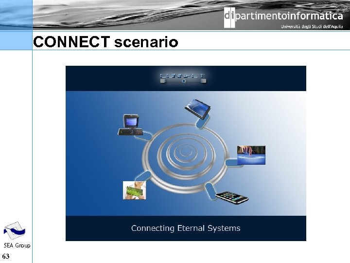 CONNECT scenario SEA Group 63 