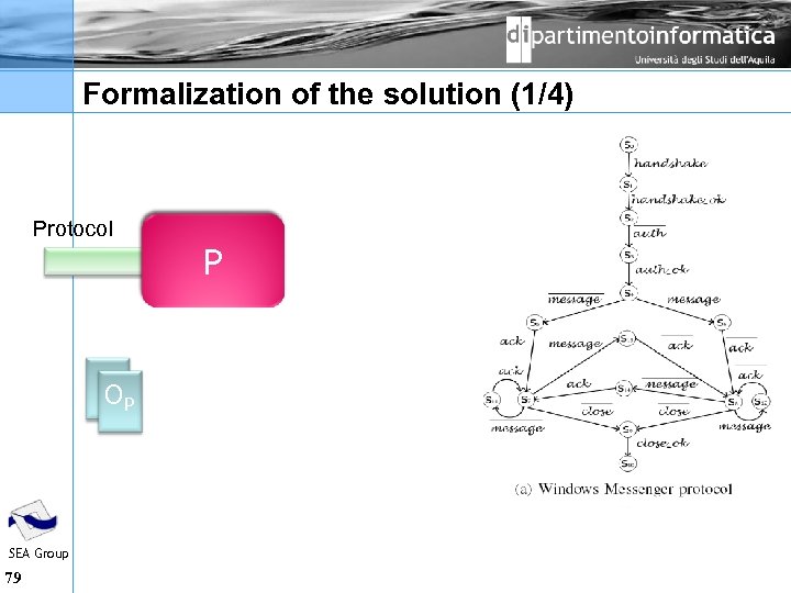 Formalization of the solution (1/4) Protocol OP SEA Group 79 P 