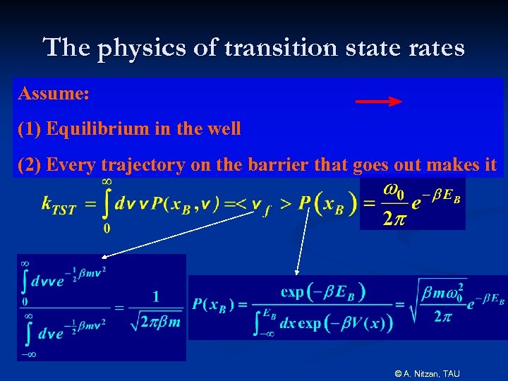 The physics of transition state rates Assume: (1) Equilibrium in the well (2) Every