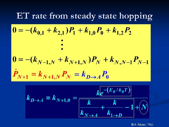 ET rate from steady state hopping © A. Nitzan, TAU 