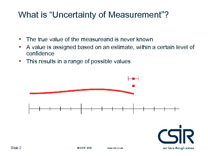 What is “Uncertainty of Measurement”? • • • Slide 2 The true value of
