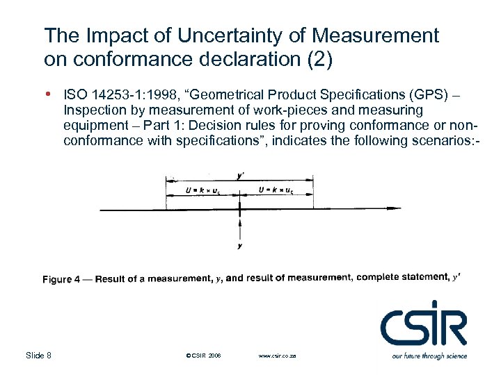 The Impact of Uncertainty of Measurement on conformance declaration (2) • Slide 8 ISO