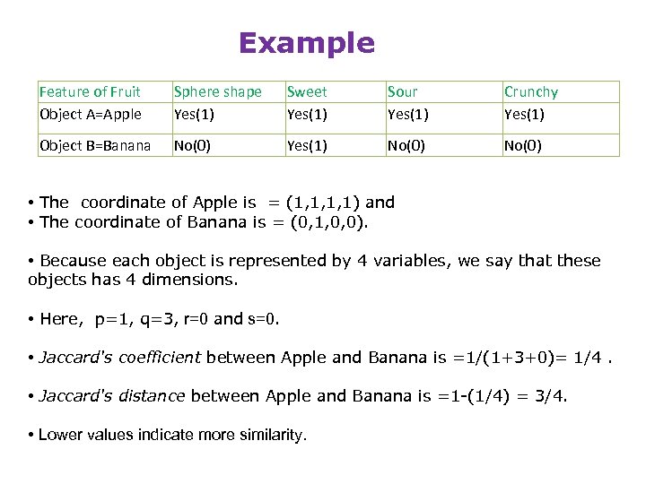 Example Feature of Fruit Object A=Apple Sphere shape Yes(1) Sweet Yes(1) Sour Yes(1) Crunchy