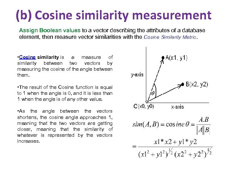 (b) Cosine similarity measurement Assign Boolean values to a vector describing the attributes of