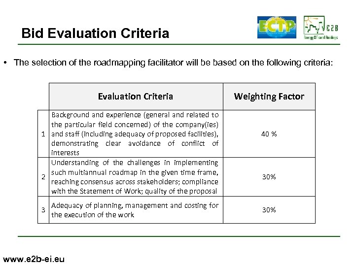 Bid Evaluation Criteria • The selection of the roadmapping facilitator will be based on