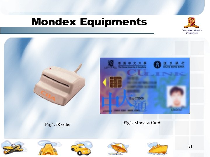 Mondex Equipments Fig 4. i. Reader Fig 4. Mondex Card 35 