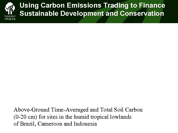 Using Carbon Emissions Trading to Finance Sustainable Development and Conservation Above-Ground Time-Averaged and Total