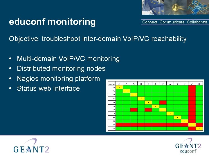 educonf monitoring Connect. Communicate. Collaborate Objective: troubleshoot inter-domain Vo. IP/VC reachability • • Multi-domain