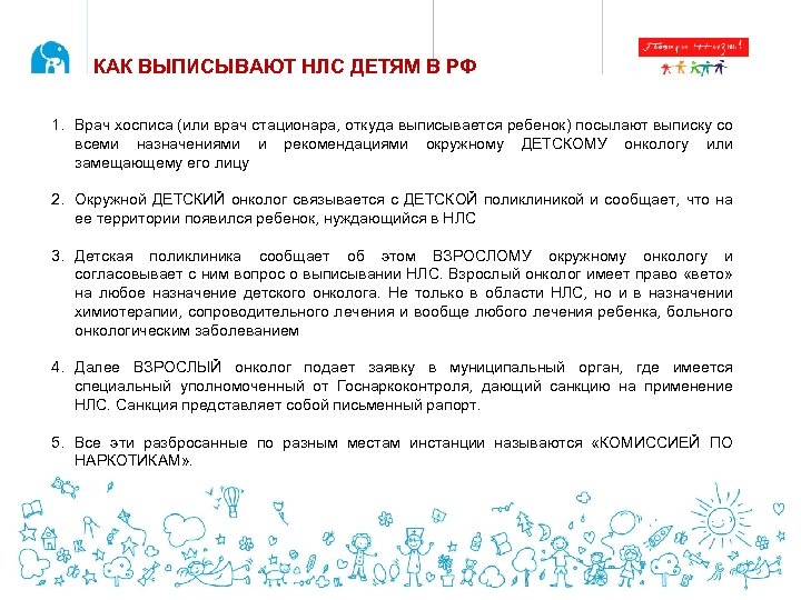 КАК ВЫПИСЫВАЮТ НЛС ДЕТЯМ В РФ 1. Врач хосписа (или врач стационара, откуда выписывается
