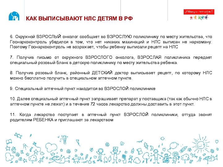 КАК ВЫПИСЫВАЮТ НЛС ДЕТЯМ В РФ 6. Окружной ВЗРОСЛЫЙ онколог сообщает во ВЗРОСЛУЮ поликлинику