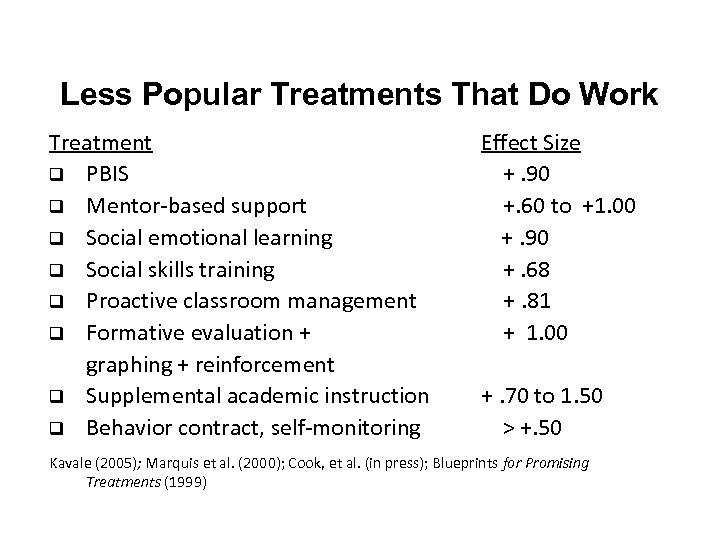 32 Less Popular Treatments That Do Work Treatment q PBIS q Mentor-based support q