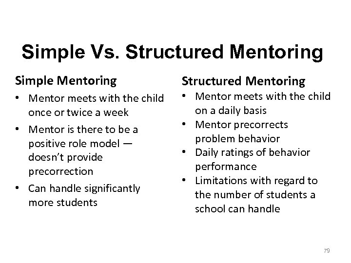 Simple Vs. Structured Mentoring Simple Mentoring • Mentor meets with the child once or