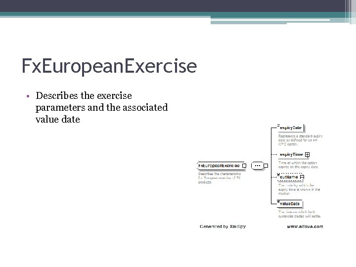 Fx. European. Exercise • Describes the exercise parameters and the associated value date 