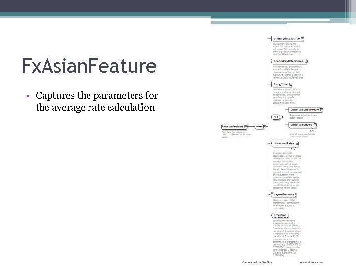 Fx. Asian. Feature • Captures the parameters for the average rate calculation 