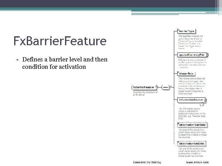 Fx. Barrier. Feature • Defines a barrier level and then condition for activation 