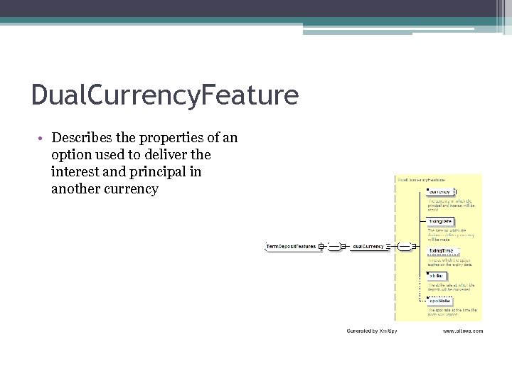 Dual. Currency. Feature • Describes the properties of an option used to deliver the