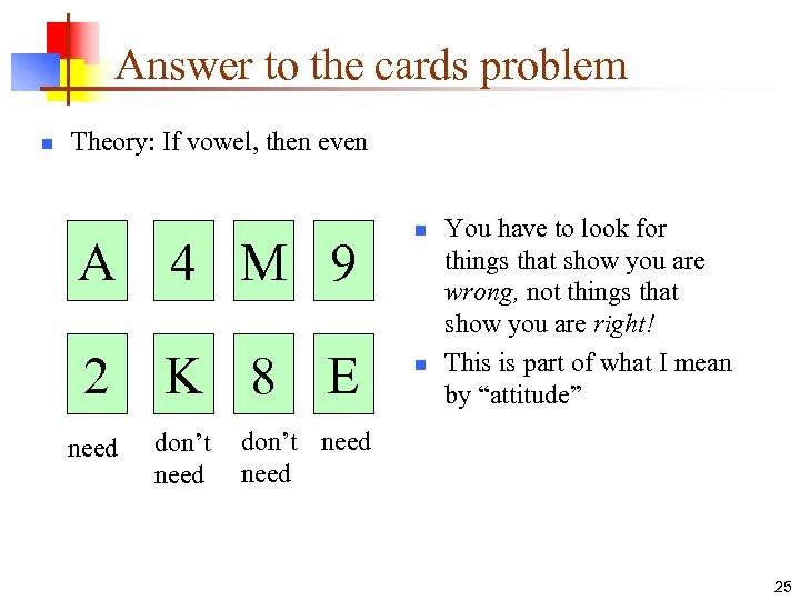 Answer to the cards problem n Theory: If vowel, then even A 4 M