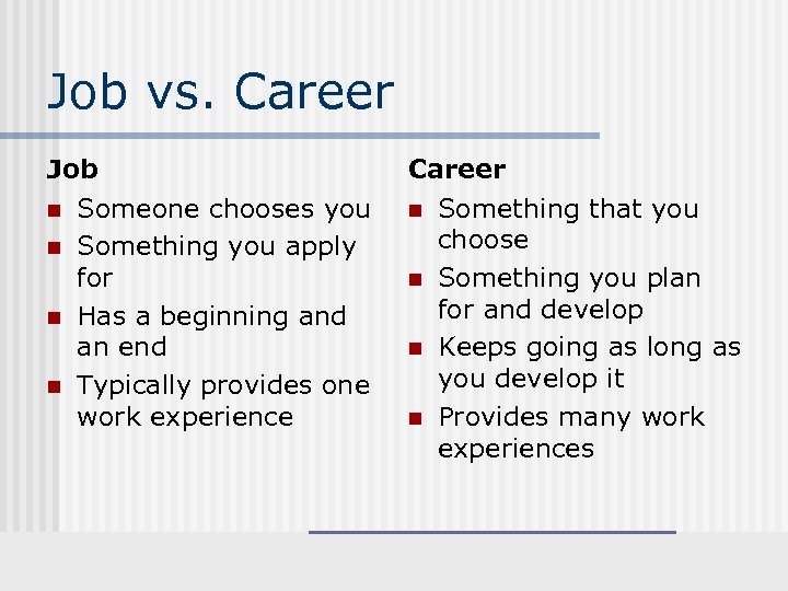 Job vs. Career Job n n Someone chooses you Something you apply for Has