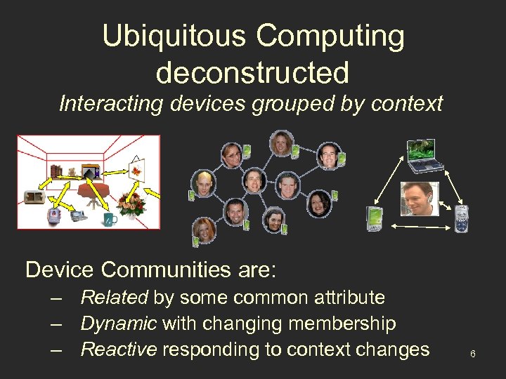 Ubiquitous Computing deconstructed Interacting devices grouped by context Device Communities are: – Related by