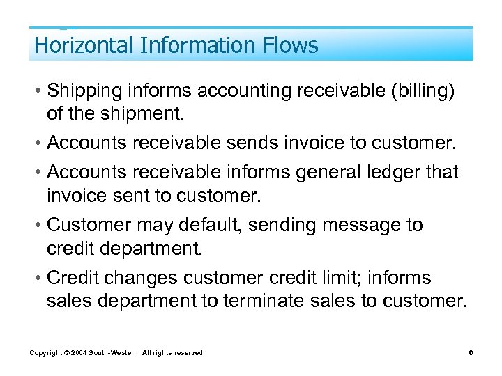 Horizontal Information Flows • Shipping informs accounting receivable (billing) of the shipment. • Accounts