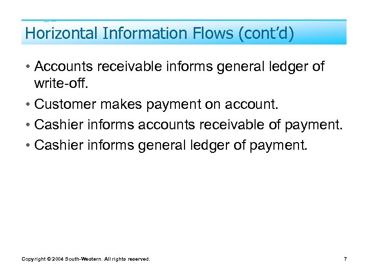 Horizontal Information Flows (cont’d) • Accounts receivable informs general ledger of write-off. • Customer