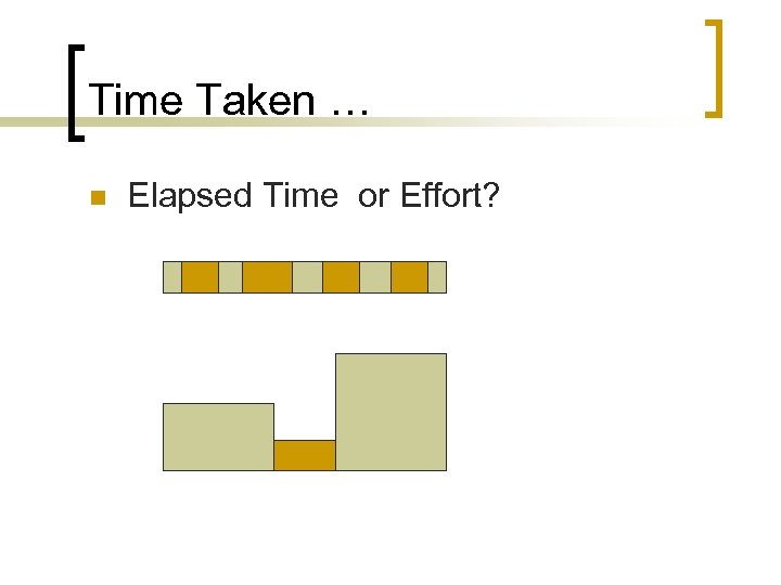 Time Taken … n Elapsed Time or Effort? 