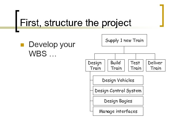 First, structure the project n Supply 1 new Train Develop your WBS … Design