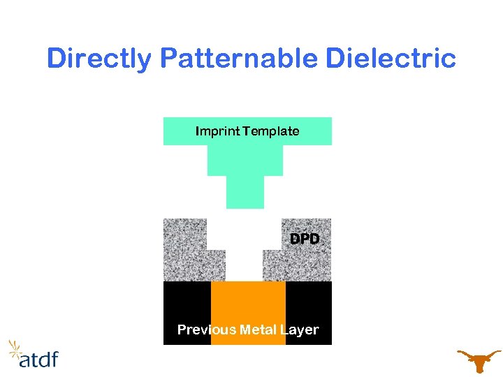 Directly Patternable Dielectric Imprint Template DPD Previous Metal Layer 