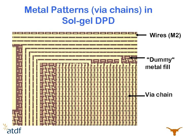 Metal Patterns (via chains) in Sol-gel DPD Wires (M 2) “Dummy“ metal fill Via