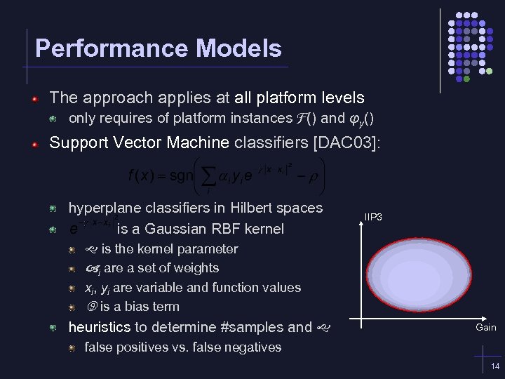 Performance Models The approach applies at all platform levels only requires of platform instances
