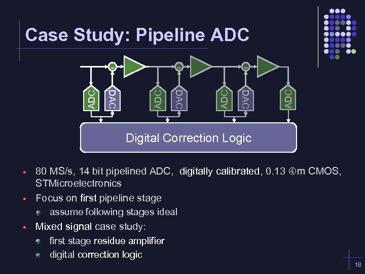 Case Study: Pipeline ADC ADC ADC DAC DAC - Digital Correction Logic 80 MS/s,