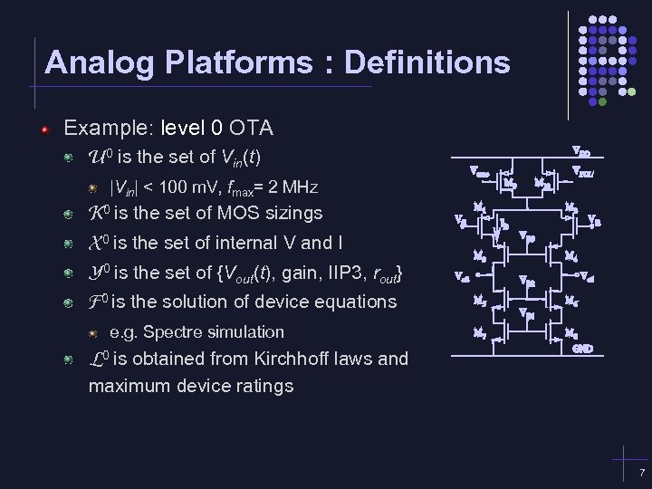 Analog Platforms : Definitions Example: level 0 OTA U 0 is the set of