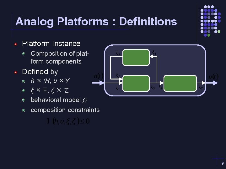 Analog Platforms : Definitions Platform Instance Composition of platform components Defined by h H,