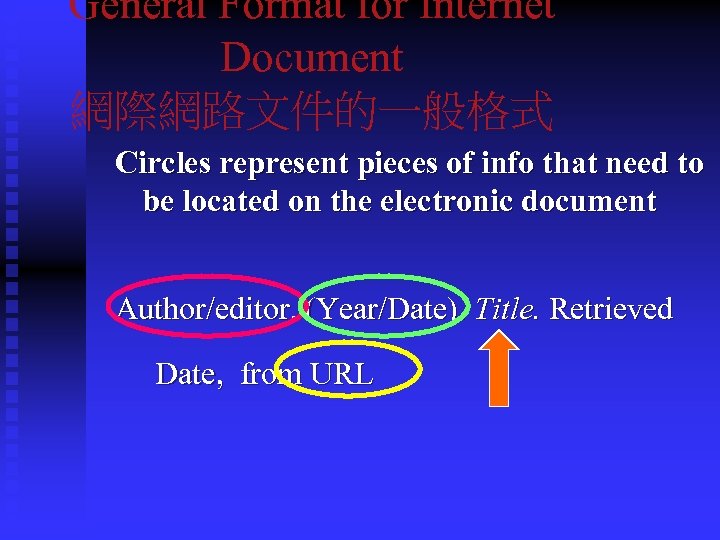 General Format for Internet Document 網際網路文件的一般格式 Circles represent pieces of info that need to
