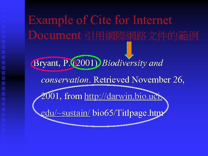 Example of Cite for Internet Document 引用網際網路文件的範例 Bryant, P. (2001). Biodiversity and conservation. Retrieved