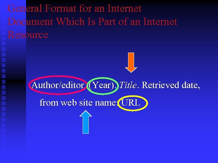 General Format for an Internet Document Which Is Part of an Internet Resource Author/editor.