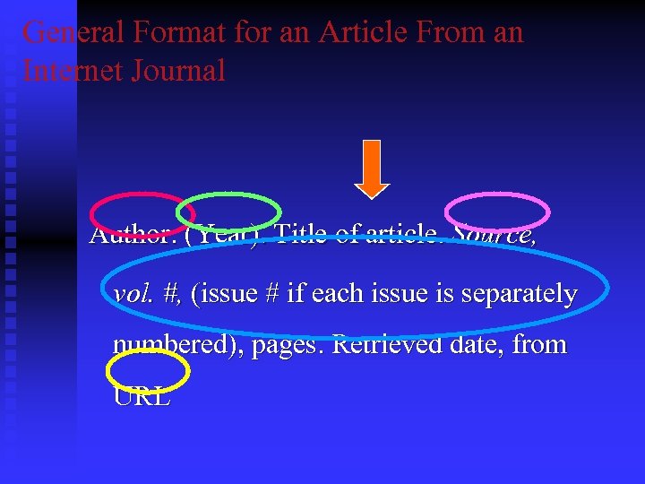 General Format for an Article From an Internet Journal Author. (Year). Title of article.