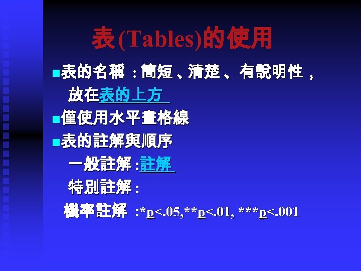 表 (Tables)的使用 n表的名稱 : 簡短 、 清楚 、有說明性， 　放在表的上方 n僅使用水平畫格線 n表的註解與順序 　一般註解 : 註解