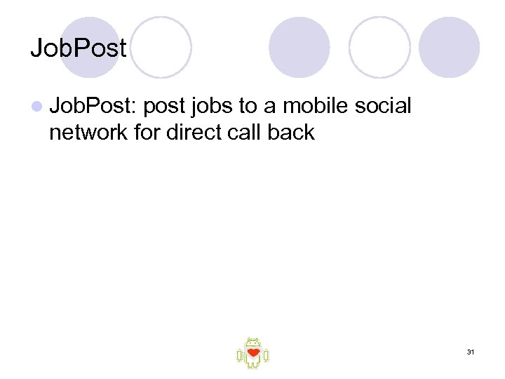 Job. Post l Job. Post: post jobs to a mobile social network for direct