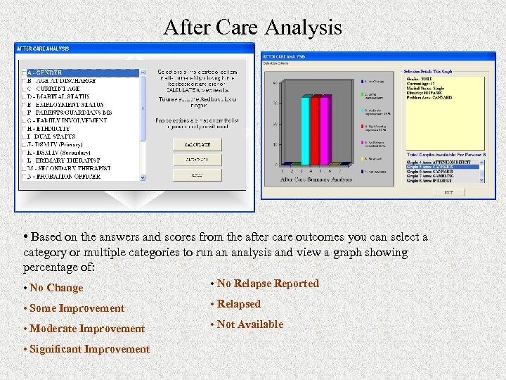 After Care Analysis • Based on the answers and scores from the after care