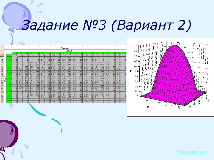 Задание № 3 (Вариант 2) Оглавление 