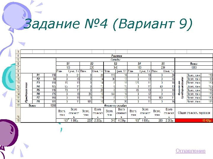 Задание № 4 (Вариант 9) Оглавление 