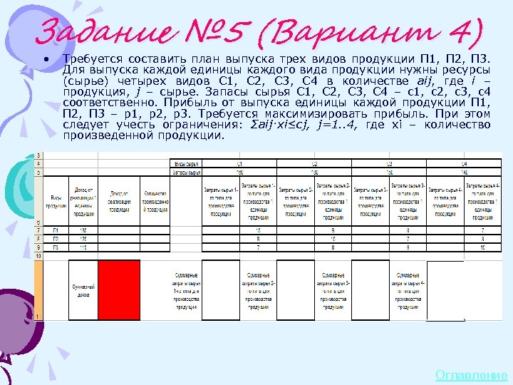 Задание № 5 (Вариант 4) • Требуется составить план выпуска трех видов продукции П