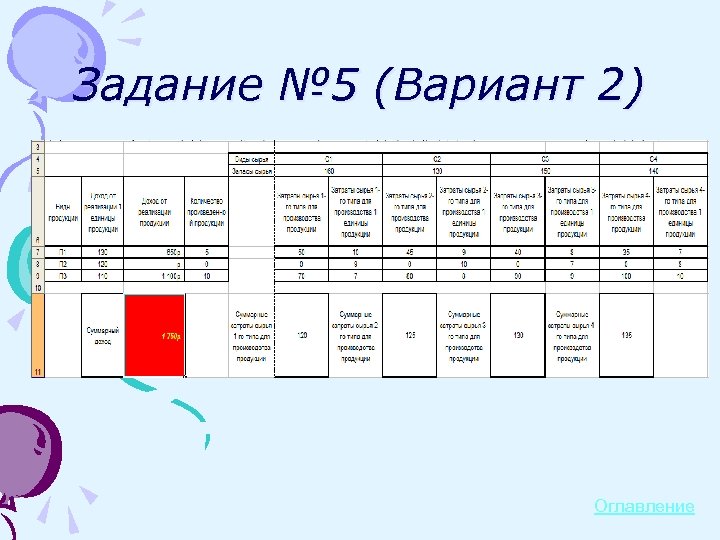 Задание № 5 (Вариант 2) Оглавление 