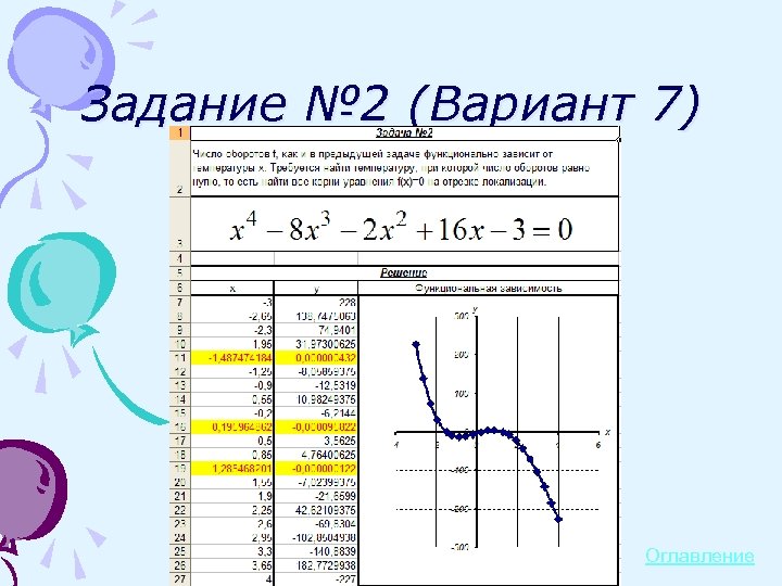 Задание № 2 (Вариант 7) Оглавление 